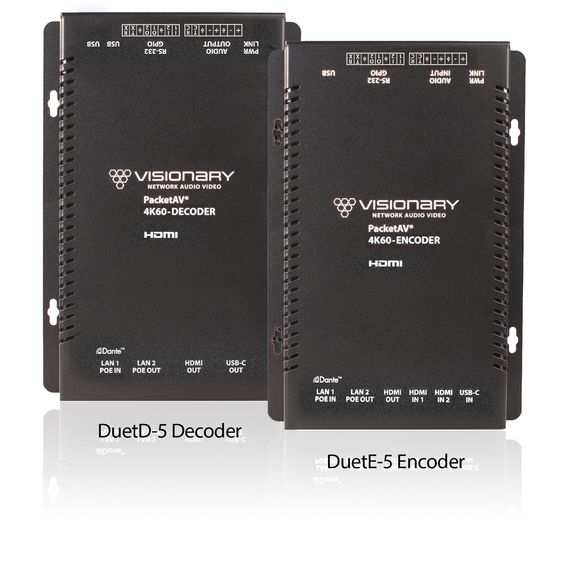 Visionary Solutions Duet-5 Encoder and Decoder
