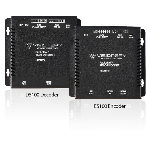 Visionary Solutions E5100 Encoder and D5100 Decoder